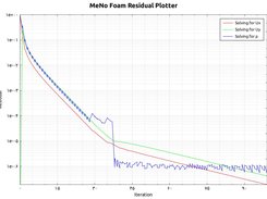 MFR-Plotter Screenshot 2