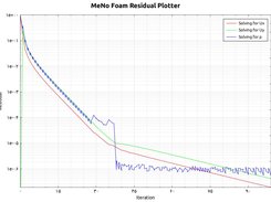 MFR-Plotter Screenshot 2