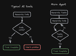 Micro Agent Screenshot 3