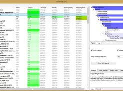 MicrobeGPS graphical user interface. The detected candidate organisms are listed in the table on the left. Color coding eases differentiating between highly reliable and unreliable identifications. Identified organisms can be selected and inspected. The upper right shows the taxonomic affiliation of the selected organism.