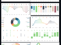 Microcharts Screenshot 1