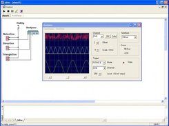 Function generators (avaliable in pluginpackv1.0)