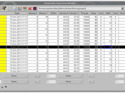 Grid widget used to display detail view of fabrics in ArahWeave