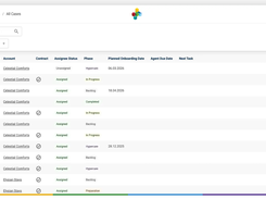 Micromerce Screenshot 4