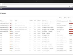 Microsoft Defender XDR Screenshot 1
