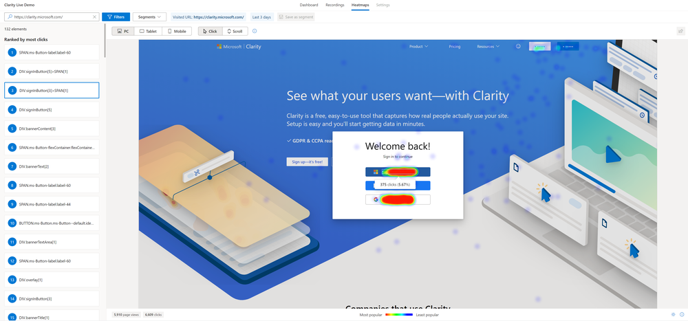 Click Heatmap