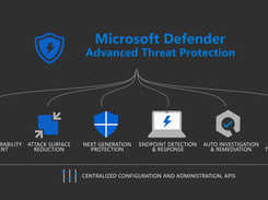 Microsoft Defender Antivirus Screenshot 1