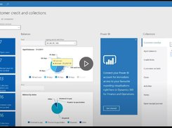 Microsoft Dynamics 365 Finance Screenshot 1