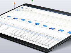 Microsoft Dynamics 365 Finance Screenshot 1