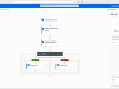 Cloud Flow Designer