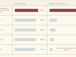 Microsoft Frontier Tuning Screenshot 1