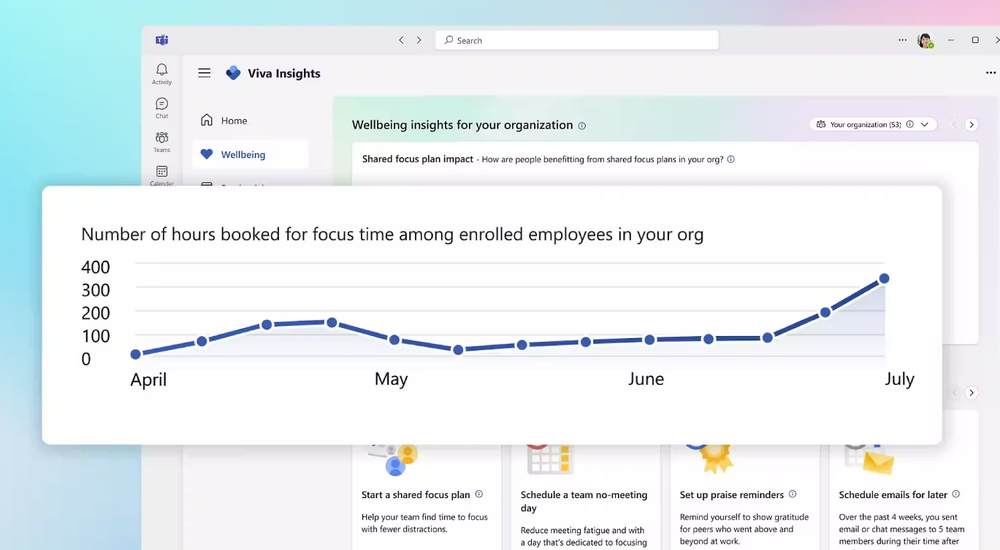 Microsoft Viva Topics Screenshot 1