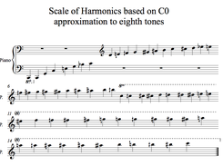 Score example 1: Scale of Harmonics for C0