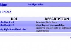 Administration Screen