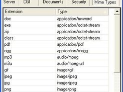 Modifying MIME types