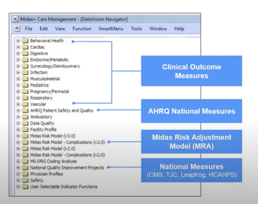 Midas Health Analytics Screenshot 1