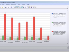 Midas Health Analytics Screenshot 2