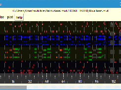 Pitch class maps for all midi channels
