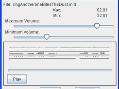 The MidiVolumizer dialog editing ringAnotheroneBitesTheDust