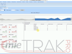 MIETrakPro-Dashboard