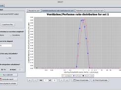 VQBOHR results for each set - Ventilation/Perfusion plot