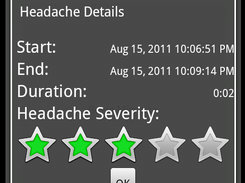 Post-Headache Dialog