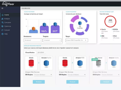 migVisor Screenshot 1