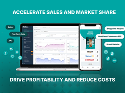 With MikMak Commerce, multichannel consumer brands are able to accelerate sales and market share, drive profitability, and reduce cost.  