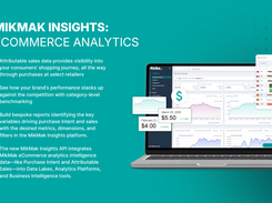 Exclusive first-party consumer insights and multichannel analytics help brands develop and apply eCommerce strategies that work, with a complete understanding of consumers’ online behavior and preferences. 
