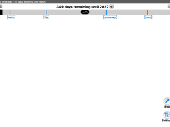 Milestones gives you a visual indication of how far away you are from a future event.