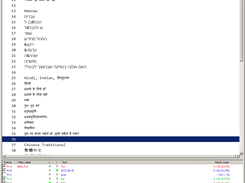 Unicode support