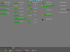 Image of MiMi in use, viewing physics data servers.