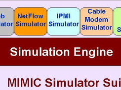 MIMIC NetFlow Simulator Screenshot 1