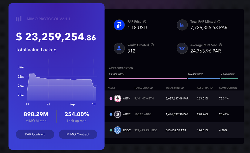 Mimo DeFi Screenshot 1
