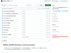 MIMO OFDM Screenshot 1