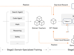 MiMo-V2-Flash Screenshot 1