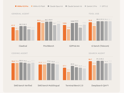 MiMo-V2-Pro Screenshot 1