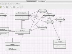 The concrete model editor