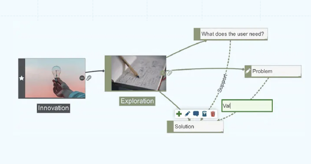 Mind Map Pro Screenshot 1