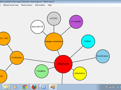 This screen_shot demonstrates the ability to colour bubbles. It is taken from an A-level chemistry mind-map