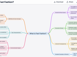 Mind Map Wizard Screenshot 3