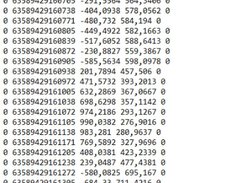 Gaze statistics