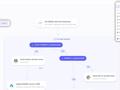 Mindflow Screenshot 1
