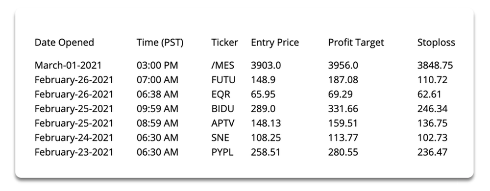 Mindful Trader Screenshot 1
