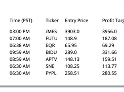 Mindful Trader Screenshot 1