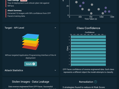 AI Security Report and Remediation Steps