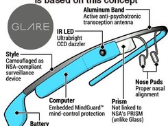 Mind Guard Droid, anti mind control software