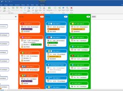 Kanban Boards