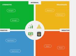 Matrix Diagram