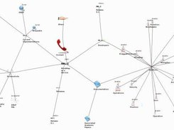 Project Homepage MindMap Completely Expanded FAL 3D